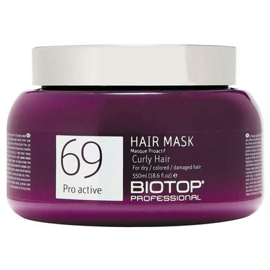 Biotop Prevents static electricity frizz mask